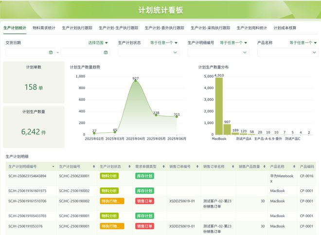 实用测评推荐：企业级零代码工具选型指南麻